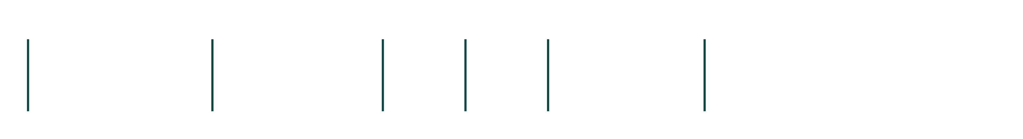 Genome Detective Timeline